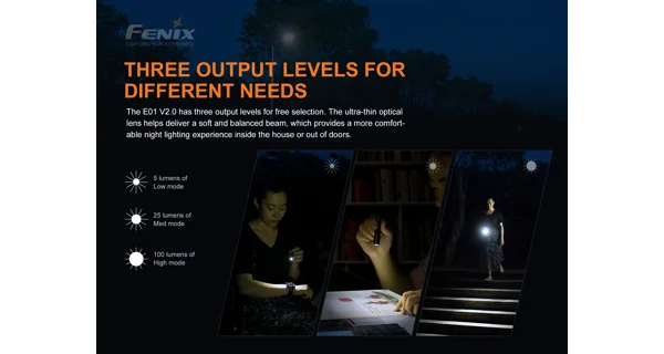 FENIX - Svítilna E01 V2.0 Černá