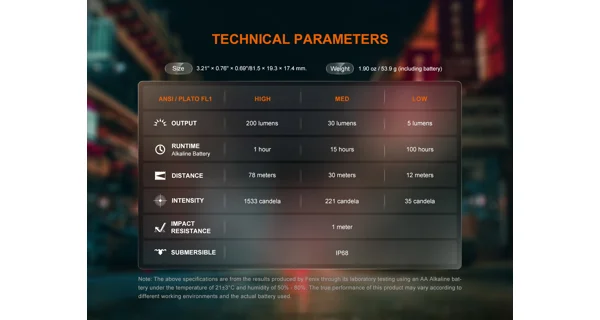 FENIX - Svítilna E12 V3.0