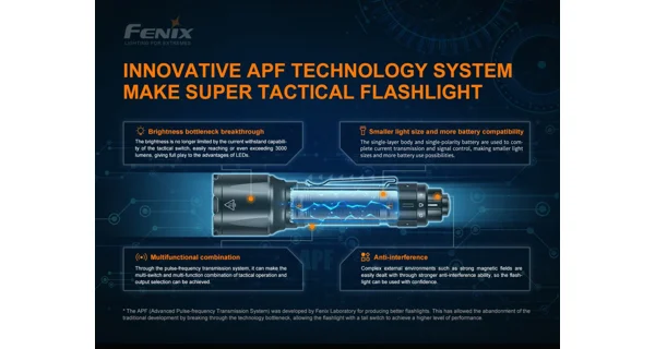 FENIX - Taktická svítilna TK22 TAC
