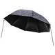 FOX - Přístřešek Brolly 60" 2,24 m Camo