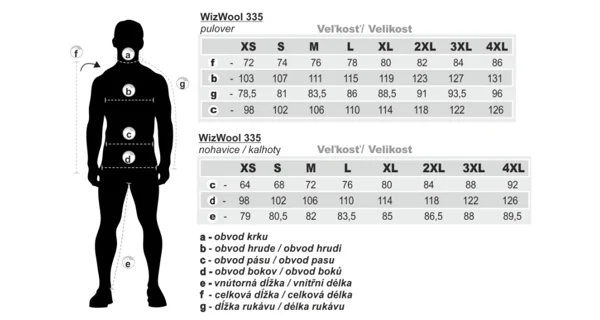 GEOFF ANDERSON - Mikina WizWool 335 + Teplákové kalhoty vel. 4XL