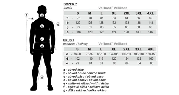 GEOFF ANDERSON - Set Bunda a kalhoty černé Dozer7 + Urus7 vel. L