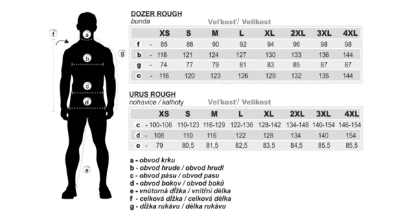 GEOFF ANDERSON - Set Bunda Dozer + Kalhoty maskáč Urus Rough vel. L