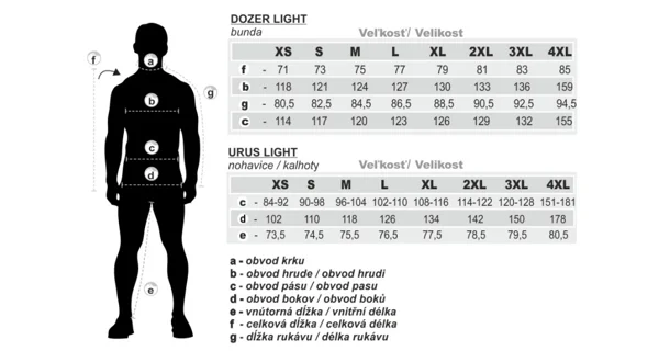 GEOFF ANDERSON - Set Bunda Dozer Light + Kalhoty Dozer Urus Light černé vel. XS
