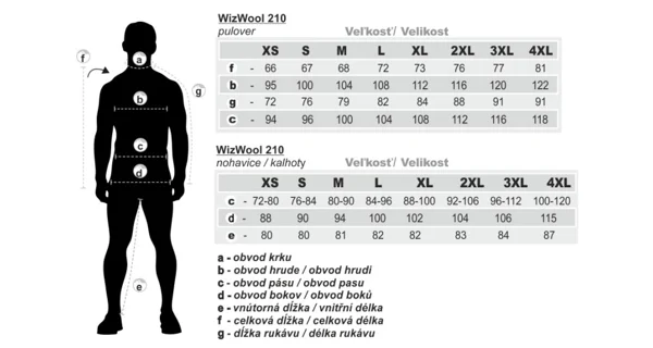 GEOFF ANDERSON - Triko Pulover WizWool 210 + Termokalhoty Šedé vel. 3XL