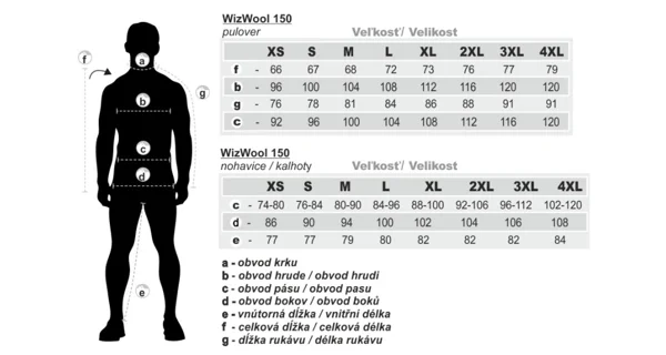 GEOFF ANDERSON - Triko WizWool 150 Pulover + Termokalhoty Šedé vel. 2XL
