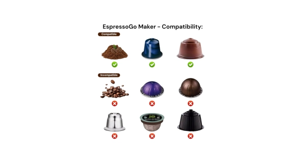 HOLDCARP - Přenosný kávovar EspressoGo Maker