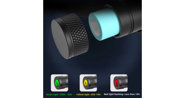 INFINITYBOAT - Dobíjecí čelovka Headlamp Fluo UV + Náhradní baterie