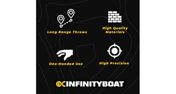 INFINITYBOAT - Zakrmovací raketa Spoder Man Classic Bait Rocket