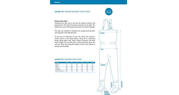 KINETIC - Neoprenové prsačky NeoGaiter F Olive vel. 42-43