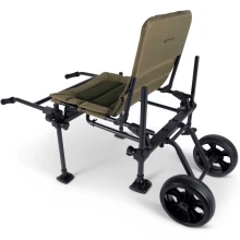 KORUM - Příslušenství na vytvoření vozíku z křesla S23 Twin Wheel Barrow Kit