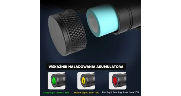 KRAVEN - Čelovka Pro Headlamp X2500 Extreme White