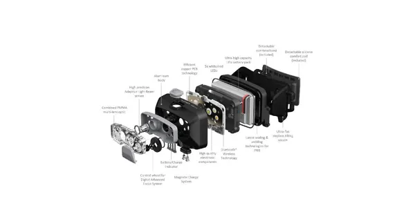 LEDLENSER - Čelovka HF8R Core Černá