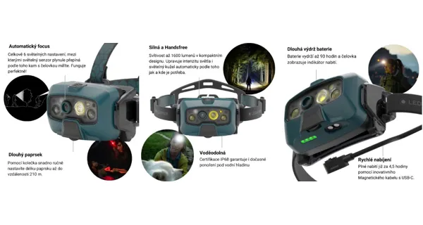 LEDLENSER - Čelovka HF8R Core RGB