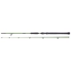 MADCAT - Prut Green Deluxe 3,45 m 150 - 300 g 2 díly