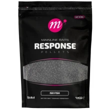 MAINLINE - Pelety Response Pellet ISO Fish 5 mm 1 kg