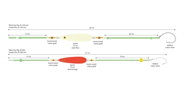 MIKADO - Mořský Návazec Norway Quest 1