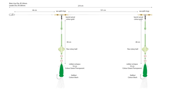 MIKADO - Mořský Návazec Norway Quest 11