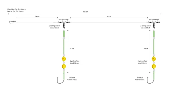 MIKADO - Mořský Návazec Norway Quest 4