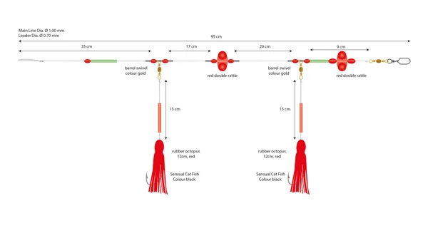 MIKADO - Mořský Návazec Norway Quest 5