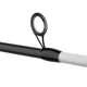 MIKADO - Prut Intro II Picker 2 Díly 3,00 m do 40 g