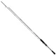 MIKADO - Prut Jaws Light Fun 2,02 m 2-10 g 2 díly