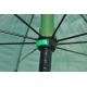 MIVARDI - Deštník Green PVC s bočnicí 2,5 m