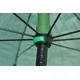 MIVARDI - Deštník Green PVC s bočnicí 2,5 m