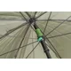 MIVARDI - Deštník Green PVC s bočnicí 2,5 m