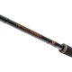 MIVARDI - Prut Ranger Method 360SH 3,6 m 150 g 3 díly