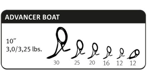 SPORTEX - Prut Advancer CS-2 Carp Boat 3 m 10 ft 3 lb
