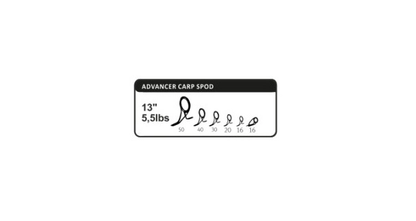 SPORTEX - Prut Advancer CS-2 Spod 3,96 m 13 ft 5,5 lb