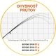 SPORTEX - Prut Beyond Spin 2,4 m 40 g