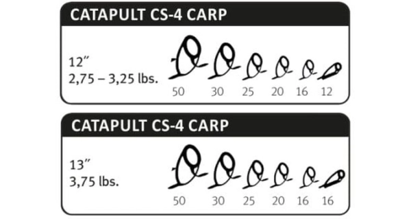 SPORTEX - Prut Catapult CS-4 Carp 3,66 m 12 ft 3 lb
