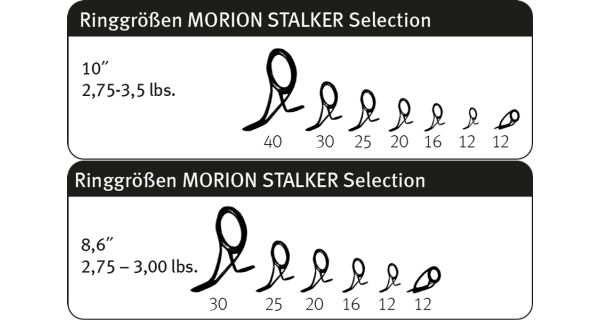 SPORTEX - Prut Morion Stalker Selection 3 m 2,75 lb