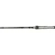 SPORTEX - Prut Rapid Feeder RS-2 Medium XS 3 m 80-150 g 2 díly