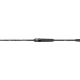 SPORTEX - Prut X-Act Trout Spoon 1,95 m 0,2-7 g