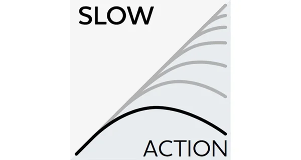 WESTIN - Prut W2 Boat MH 1,95 m 50-150 g 3 díly