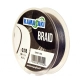 WIZARD - Přívlačový set Prut Active Spin Light 2,1 m + Naviják Black Evo