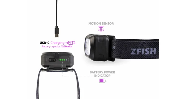 ZFISH - Čelovka Zeonix UV