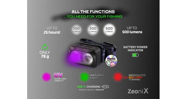 ZFISH - Čelovka Zeonix UV