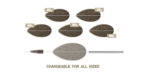 ZFISH - Krmítko Method FeedaX Set 30, 40 g + Formička