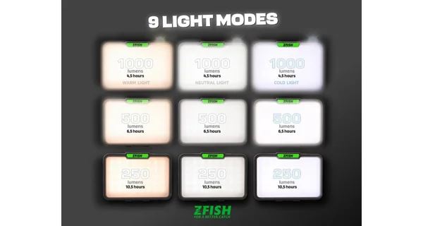ZFISH - Multifunkční Fotolampa