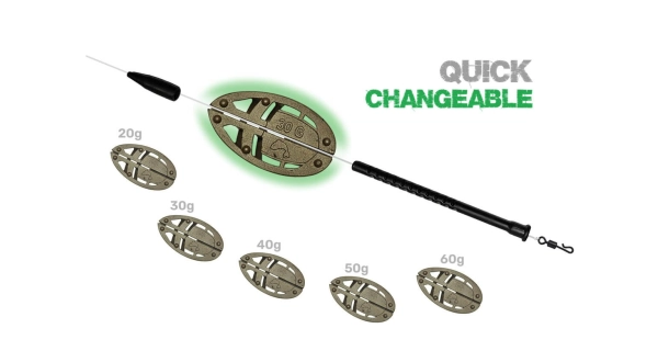 ZFISH - Sada s formičkou Method Feeder Set ZFX 30,40 g